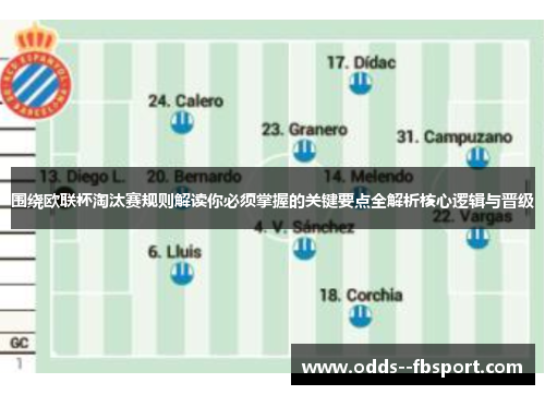 围绕欧联杯淘汰赛规则解读你必须掌握的关键要点全解析核心逻辑与晋级 围绕欧联杯淘汰赛规则解读你必须掌握的关键要点全解析核心逻辑与晋级