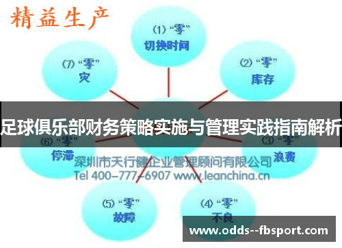 足球俱乐部财务策略实施与管理实践指南解析
