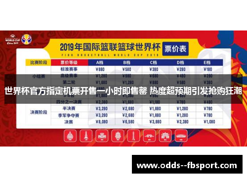 世界杯官方指定机票开售一小时即售罄 热度超预期引发抢购狂潮