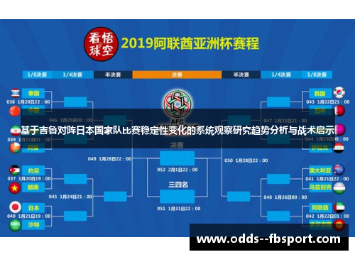 基于吉鲁对阵日本国家队比赛稳定性变化的系统观察研究趋势分析与战术启示